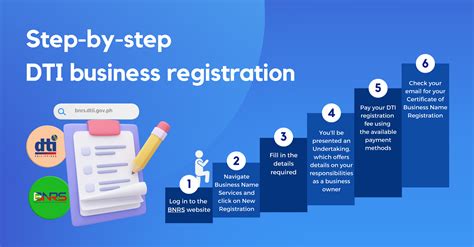 dti meaning philippines|How To Register Your Business Name With DTI.